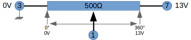 Old pot circuit